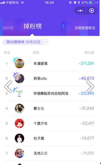 娱乐吃瓜酱账号分析,娱乐吃瓜酱账号深度解析